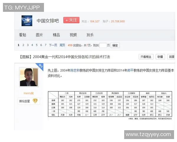 成都乒乓球队在邀请赛中的团队协作表现分析与点评