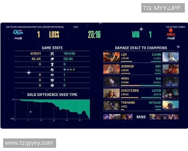 挑战者杯特别报道TES逆袭之路的背后故事与精彩瞬间
