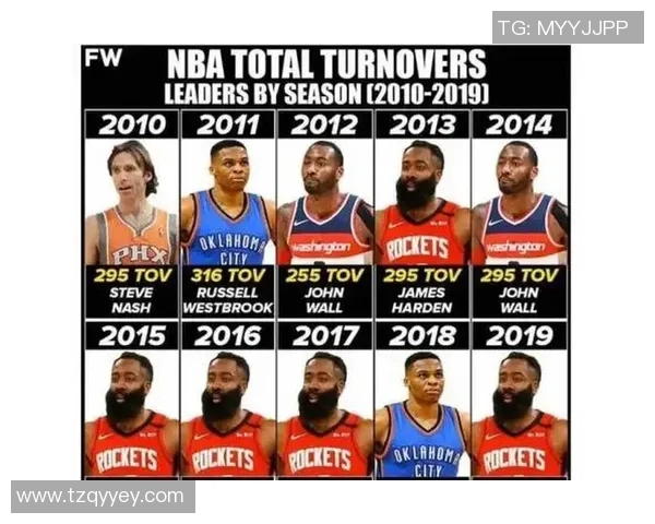 深入探讨上海足球队比赛经验对球队表现的影响与数据分析结果